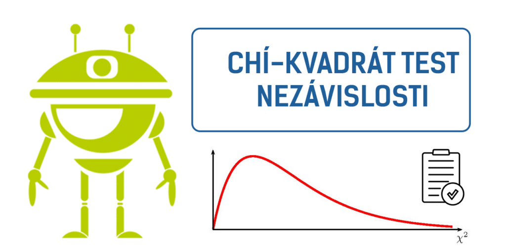 Chí-kvadrát test nezávislosti