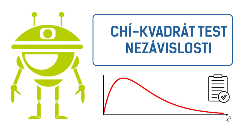 Chí-kvadrát test nezávislosti